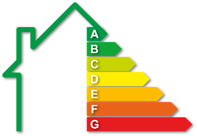 Welk energielabel wordt uw woning